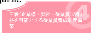 4�D�O�҂̗��v���\�Ƃ邷�]�ƈ��琬���x�\�z